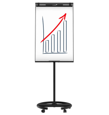 Flipchart ECONOMY Triangle Mobil, 7-153200, 72x1,5x60cm, dunkelgrau, mit Rollen