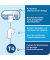Toilettenpapier T4 Advanced 110782, 3-lagig, hochweiß, 250 Blatt / Rolle,