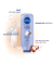 In-Dusch Soft Milk Duschcreme 400,0 ml