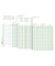 Plakatkalender 2910/26, 1 Jahr / 1 Seite, 100x29,7cm, 2026
