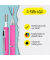 Kugelschreiber Multipen 4in1 pink