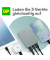 B05B Powerbank 5.000 mAh grün