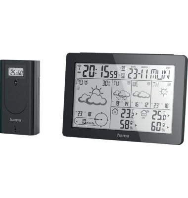 Wettervorhersage-Center Meteotime