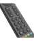 Uni-Fernbedienung TV, für 2 Geräte
