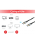 DisplayPort 2.1 Premium-Kabel 2,0m 16K6