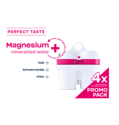 Wasser-Filterpatrone MMW 4er Promo Pack