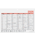 Arbeitstagekalender 5012217005, 148x210mm (A5 quer)