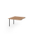 Verkettungsplatte KT12C, 120x130cm (BxT), rechteckig, nussbaum, 25mm