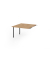 Verkettungsplatte KT12C, 120x130cm (BxT), rechteckig, asteiche, 25mm