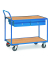 Tischwagen 2B&ouml;den +2Schubladen 1000x600mm