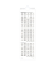 Streifenkalender 11402-3, florales Design, 1 Monat / 1 Seite, 1 Spalte pro Seite, 9x29,7cm, 2027
