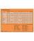 Fehltagekarte 2901/27 tabellarisch, A5 quer, 2027