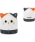 Eieruhr Cats orange