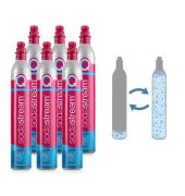 Tausch-Box CO&sup2; Zylinder Quick Connect SODASTREAM T_PNK