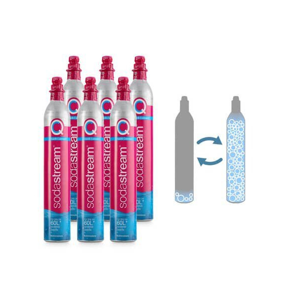 6 Stück SodaStream Tausch-Box CO² Zylinder Quick Connect SODASTREAM T_PNK 8719128119953 SodaStream