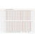 Urlaubsplaner 70-33 700 007, 12 Monate / 1 Seite, 86x61cm, 2027