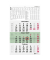 Dreimonatskalender 956-0700, Typ 956, 3 Monate / 1 Seite, 29,7x48,5cm, 2027