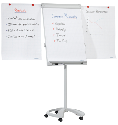 Flipchart PRO Deluxe Mobil, FC81, 67x95cm (BxH), hellgrau, mit Rollen, mit 2 Seitenarmen