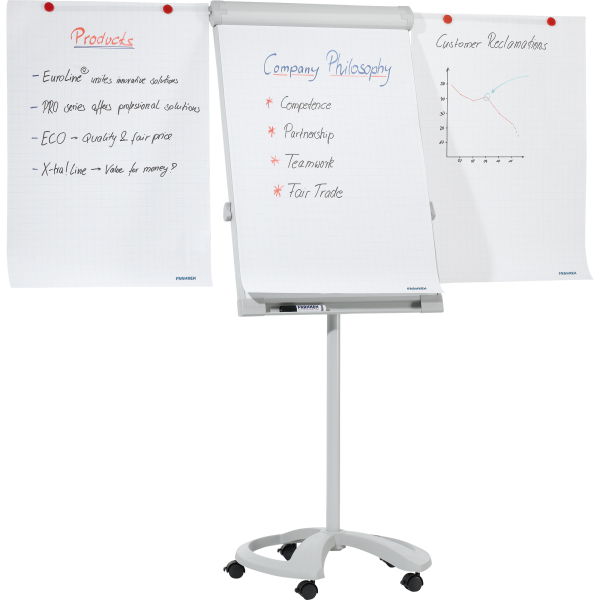 Franken Flipchart PRO Deluxe Mobil, FC81, 67x95cm (BxH), hellgrau, mit Rollen, mit 2 Seitenarmen 4016946211451 Franken