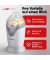 PM 3635 wei&szlig; Hei&szlig;luft-Popcorn-Maker