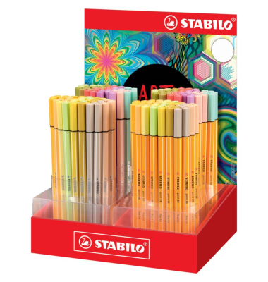 Thekendisplay 160ST PointPen