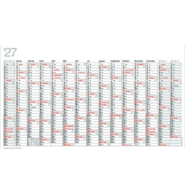 Plakatkalender K15, Omikron, 15 Monate / 1 Seite, jeder Monat eine Spalte, 122x68,5cm, 2027