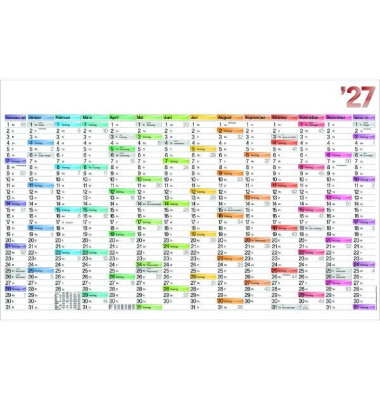 Plakatkalender BCO14, Data, 14 Monate / 1 Seite, jeder Monat eine Spalte, 106x66,6cm, 2027