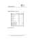Kopierpapier Business 708140750610004 A4 75g wei&szlig;