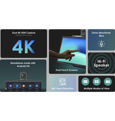 Meeting Ultra 360 AI Conference Host + 2 Touchscreens