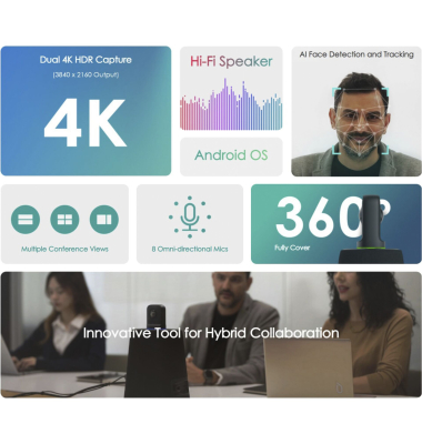 Meeting Ultra Standard 360 AI Conference Host