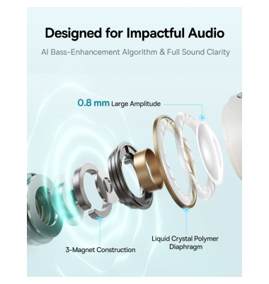 Bowie MC1 OL Open-Ear TWS Earbuds Wei&szlig;