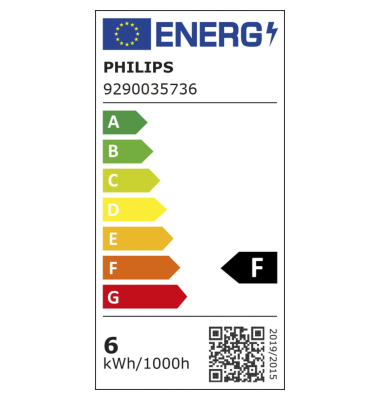 Hue LED Luster E14 2er 5,1W 470lm White Color Amb. BT