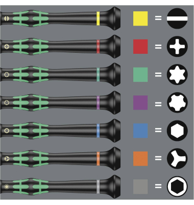 20506 Elektroniker Schraubendrehersatz + Rack