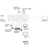 LC-HUB-C-MULTI-6-RGB