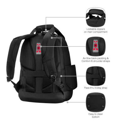 Advanced 16  Tool Backback black