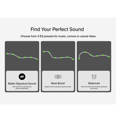 SoundForm Anywhere True Wireless In-Ear cream AUC014hqCR