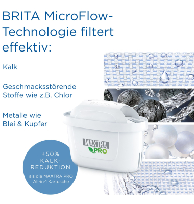 MAXTRA PRO Extra Kalkschutz Pack 3