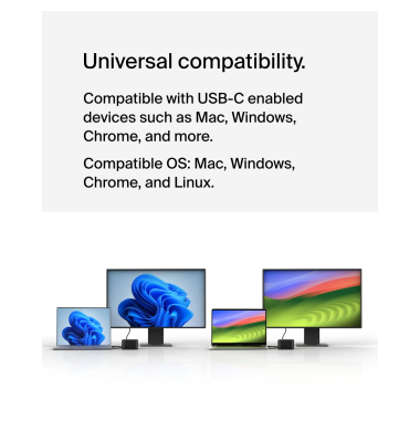 CONNECT USB-C 6-in-1 Core GaN (130W) 96W PD INC018vfBK