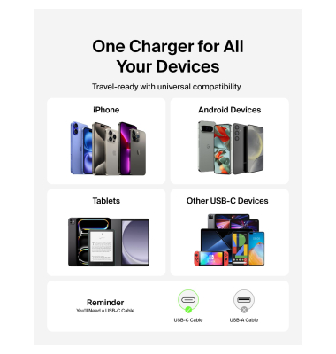 BOOST Charge 65W USB-C Ladeger&auml;t PD und PPS WCA011kqWH