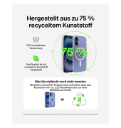 ScreenForce magn.Schutzh. iPhone 16 transparent MSA025hqCL