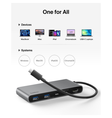 CONNECT USB-C 7-in-1 Hub Dual USB-C Ports si. AVC023hqSGY