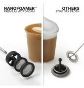 NanoFoamer Lithium Black Milchaufsch&auml;umer