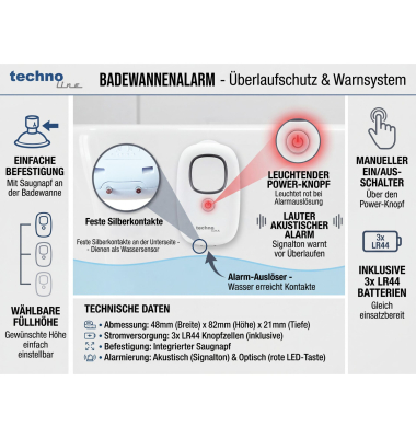 PA 300 Wasseralarm
