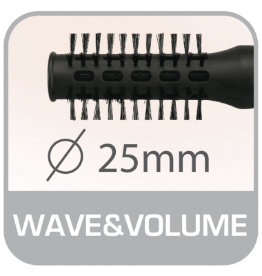 CF 3910 Curl Release