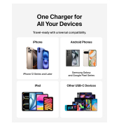 BOOST Charge 25W USB-C Ladeger&auml;t PD schwarz WCA012kqBK