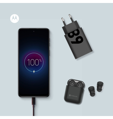 TurboPower 68W Charger USB-PD 3.0 GaN incl. USB-C Kabel