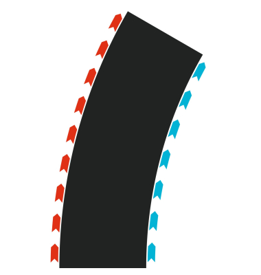 Hybrid Curves Radius 2 30&deg; (2x L, 2x R)