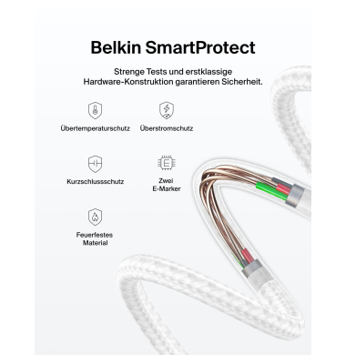 USB-CUSB-c Kabel 240W 1m geflochten, wei&szlig; CAB025hq1MWH
