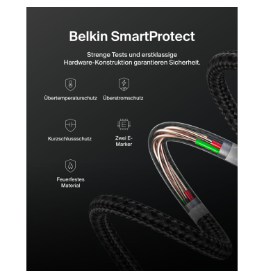 USB-CUSB-c Kabel 240W 2m geflochten, schwarz CAB025hq2MBK