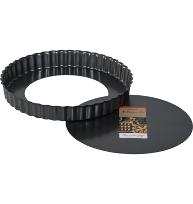 Form ANTIHAFT 20cm